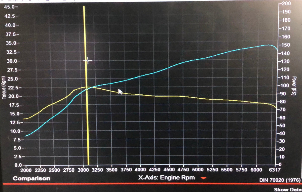 シエラ ハイマウントターボキット （JB74W/JC74W) – AVO TURBOWORLD