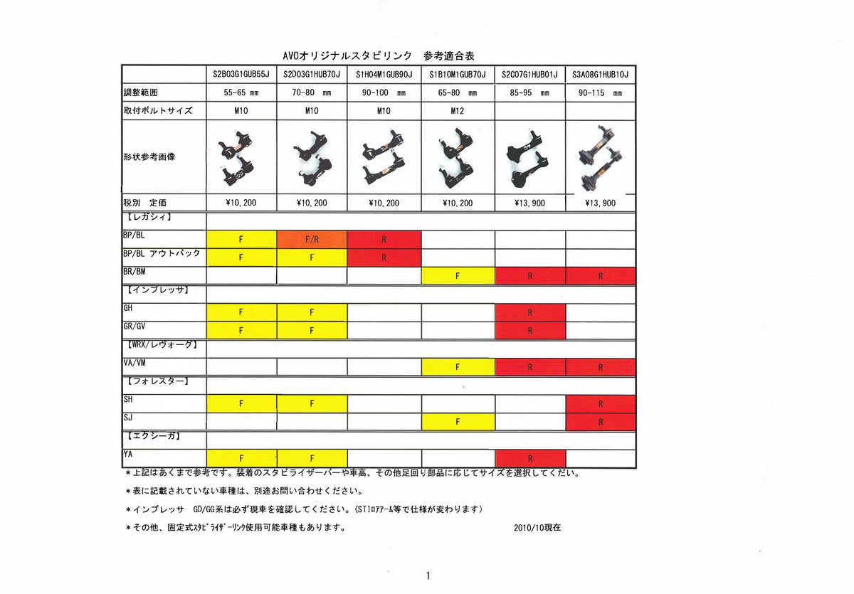 スタビリンク　R 51ntGBaaz8L._UF350,350_QL50_.jpg