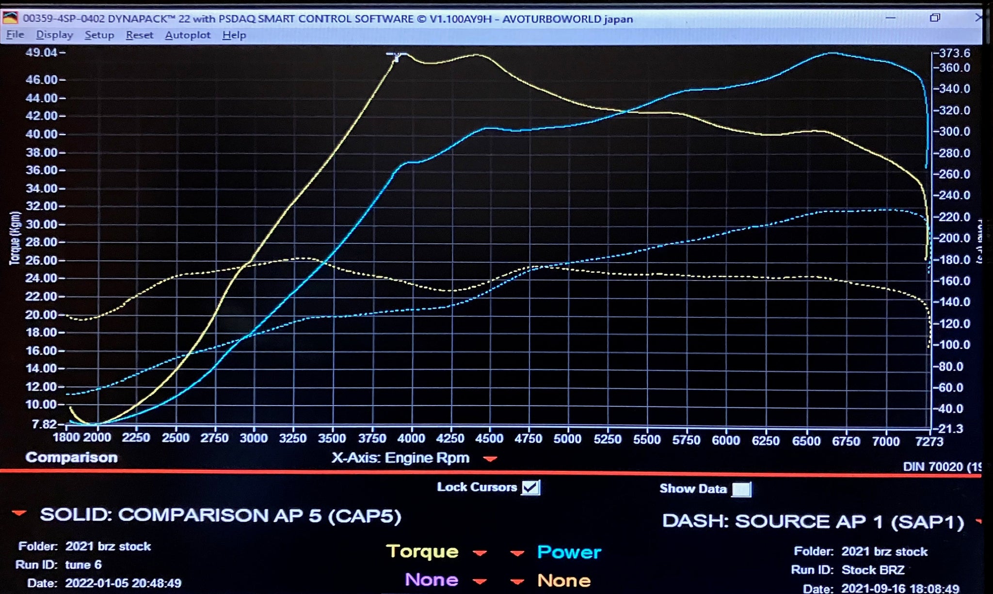 TURBOベースキット [BRZ,ZD8/GR86, ZN8] – AVO TURBOWORLD JAPAN